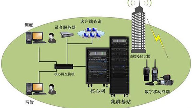 设备施工对比测评：揭秘5G通信网络建设的核心考量**